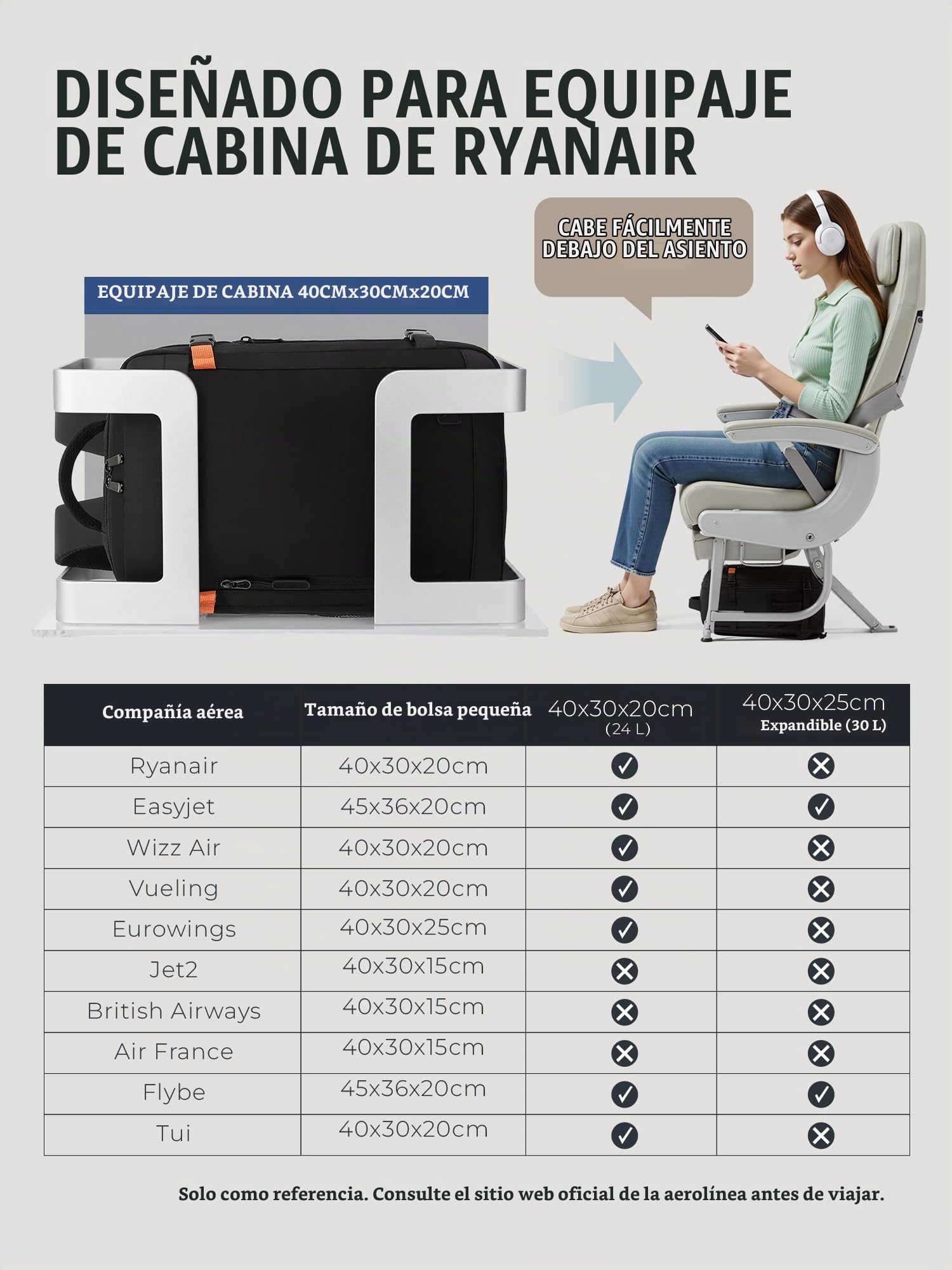 Yankony Mochila 40x30x20 para Ryanair Expande a 40x30x25 | 24L Ampliable a 30L Mochila Viaje Cabina Avion Maleta con Bolsillo Antirrobo para Hombre y Mujer, Negro