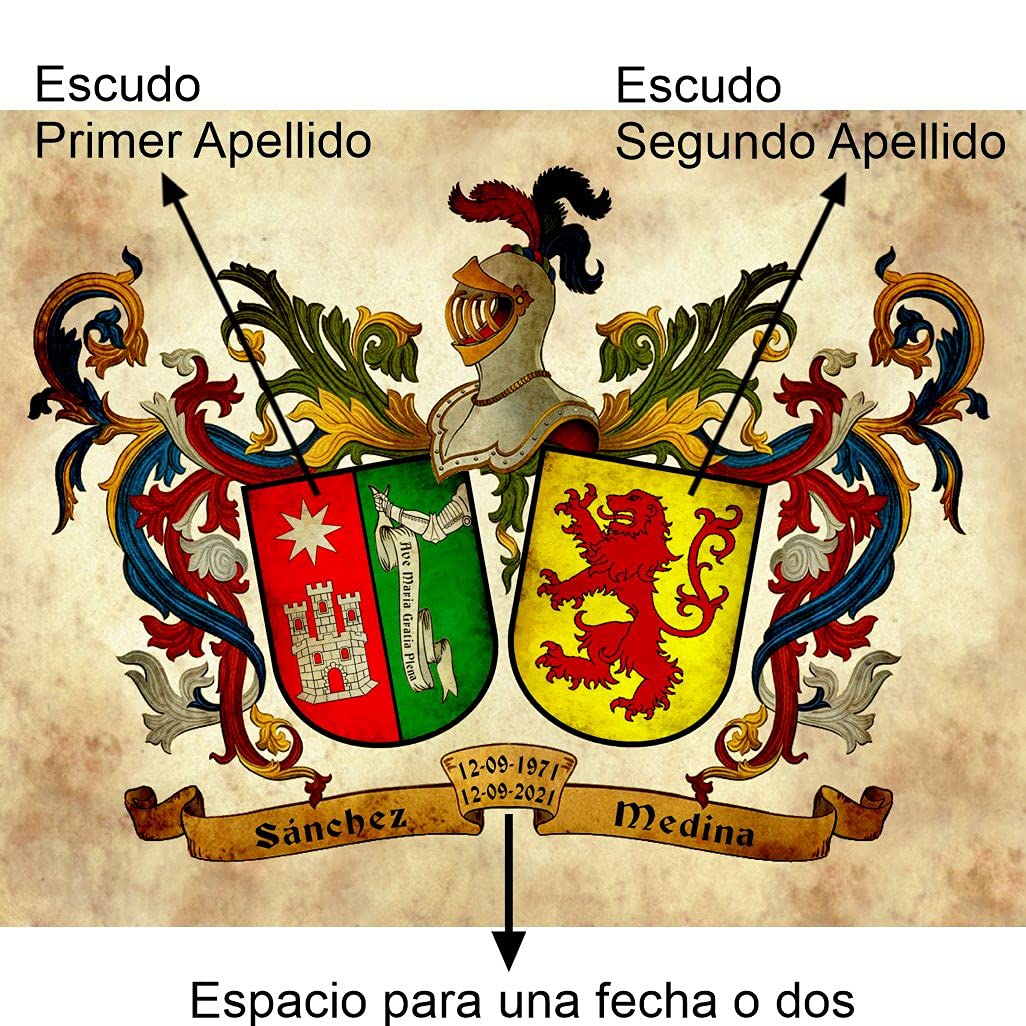 Lienzo de Polivinilo con Bastidor de Madera de los Escudos heráldicos de 2 Apellidos. Regalo Boda, Aniversario.