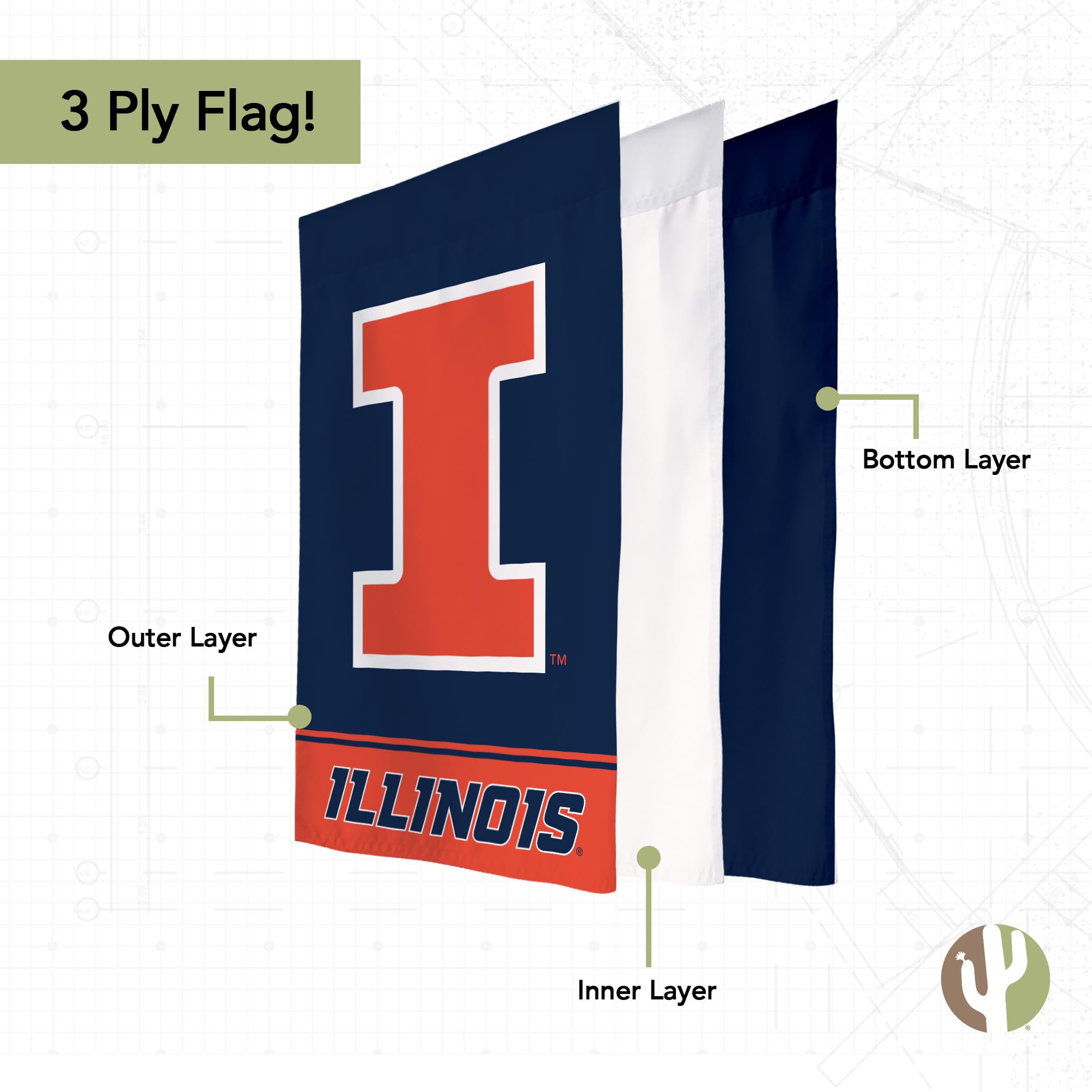 University Of Illinois Fighting Illini Garden Flag - Double Sided College Banner, 100% Polyester