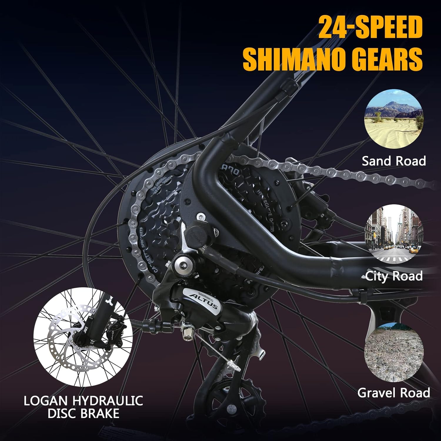 Hydraulic Disc Brakes and Shimano Gears