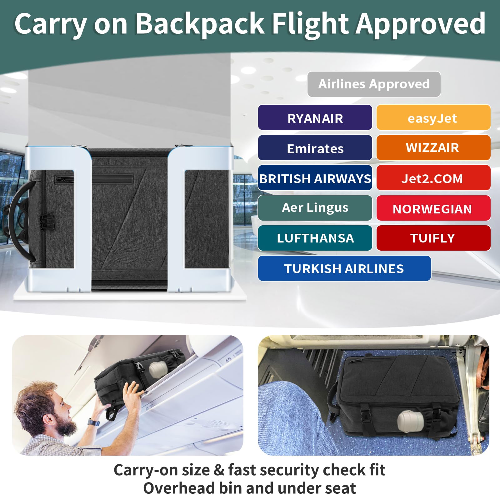 VOESLD Zaino per Ryanair 40x20x25, Zaino da Viaggio Aereo Bagaglio a Mano Porta PC Donna Uomo Grigio Scuro per Tutte le Principali Compagnie Aeree, 20L