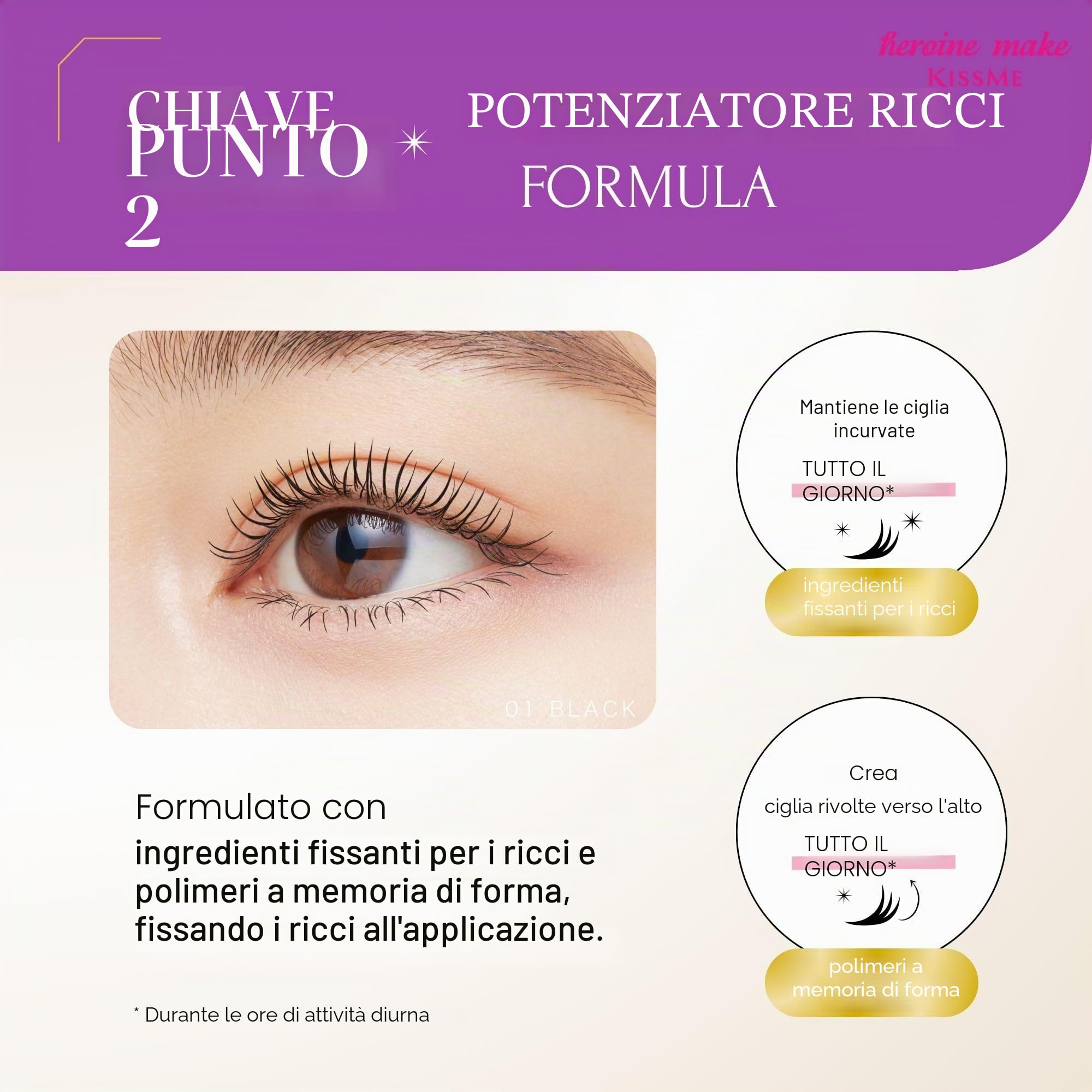 HEROINE MAKE by KISSME Volume UP Mascara Super Waterproof WP 01 Nero | con Ultra Volumizzante per Ciglia anche a Lunga Durata e Curl per le Donne