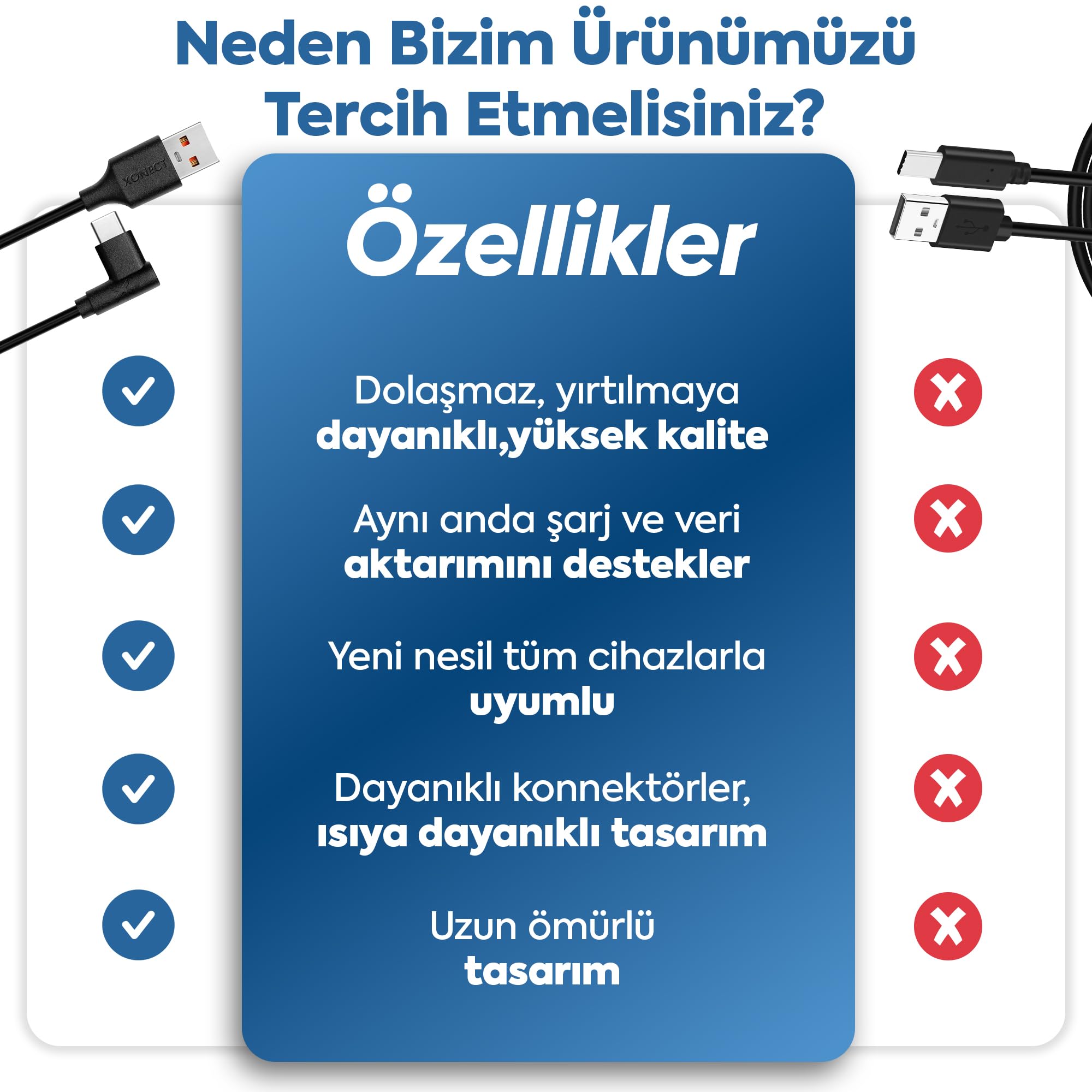 XONECT USB to Type-C ile Uyumlu iPhone ve Samsung ile Uyumlu Hızlı Şarj ve Data Kablosu 100 cm L Tipi Gaming (Siyah)
