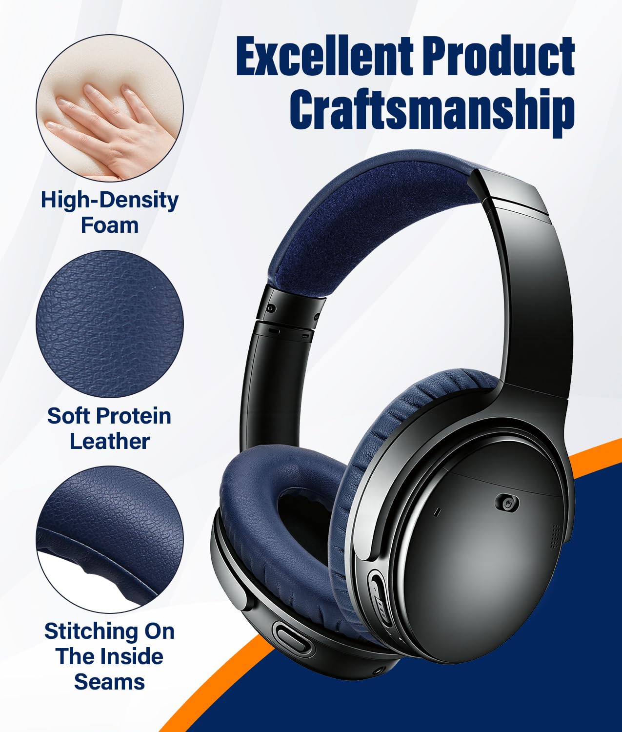 WADEO Kit di Sostituzione Cuscinetti e Archetto per Bose QC35 / QC35 II / QC35 II Gaming, Ritrova Comfort e Isolamento Acustico – Cuscinetti in Pelle Proteica