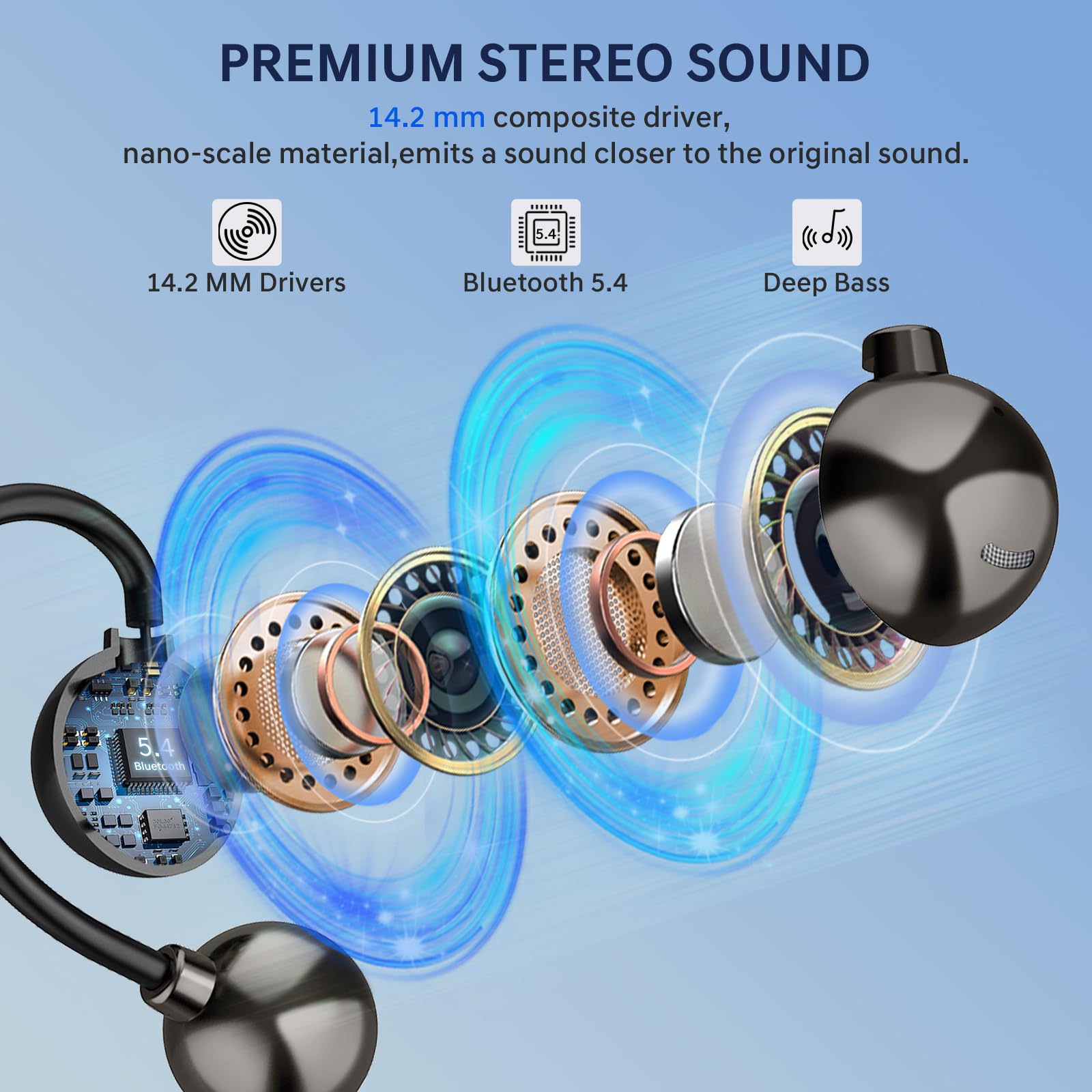 Zestaw słuchawkowy Bluetooth