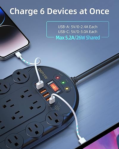 Miniatura 5 de DEPOW - Protector de sobretensiones de 15 pies (3,400 julios), 24 tomas de corriente alterna múltiples (1875 W15 A) con 6 USB (2 puertos USB-C),