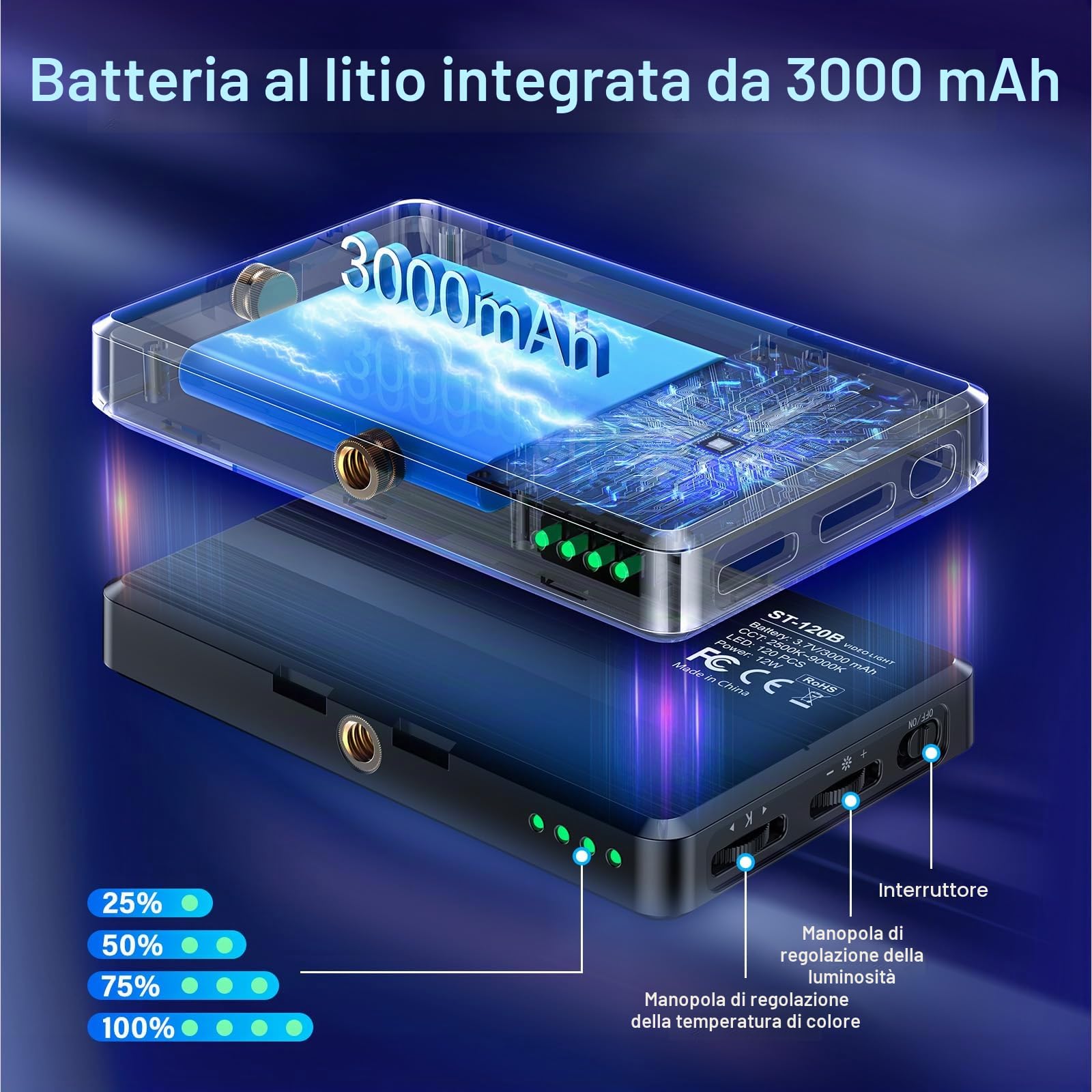 Luce per Video LED, Luce per Foto Portatile Dimmerabile 2500-9000K CRI 95+ 3000mAh Batteria 120 LED con einen Mini-Polarisator und einen Clip, Lampada per Foto per Telefono/iPad/Laptop/Fotocamera
