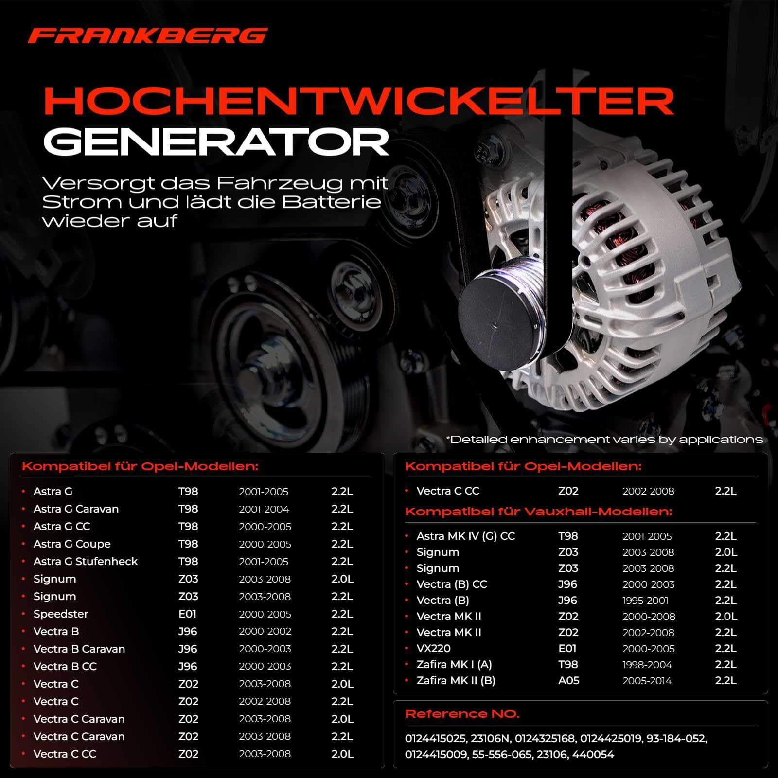 Frankberg Lichtmaschine Generator 100A Kompatibel mit Astra G Cabriolet F67 2.2L 2001-2005 Zafira B Kasten/MPV A05 2.2L 2005-2011 Vectra B J96 2.2L 2000-2002 Replace# 0124415009