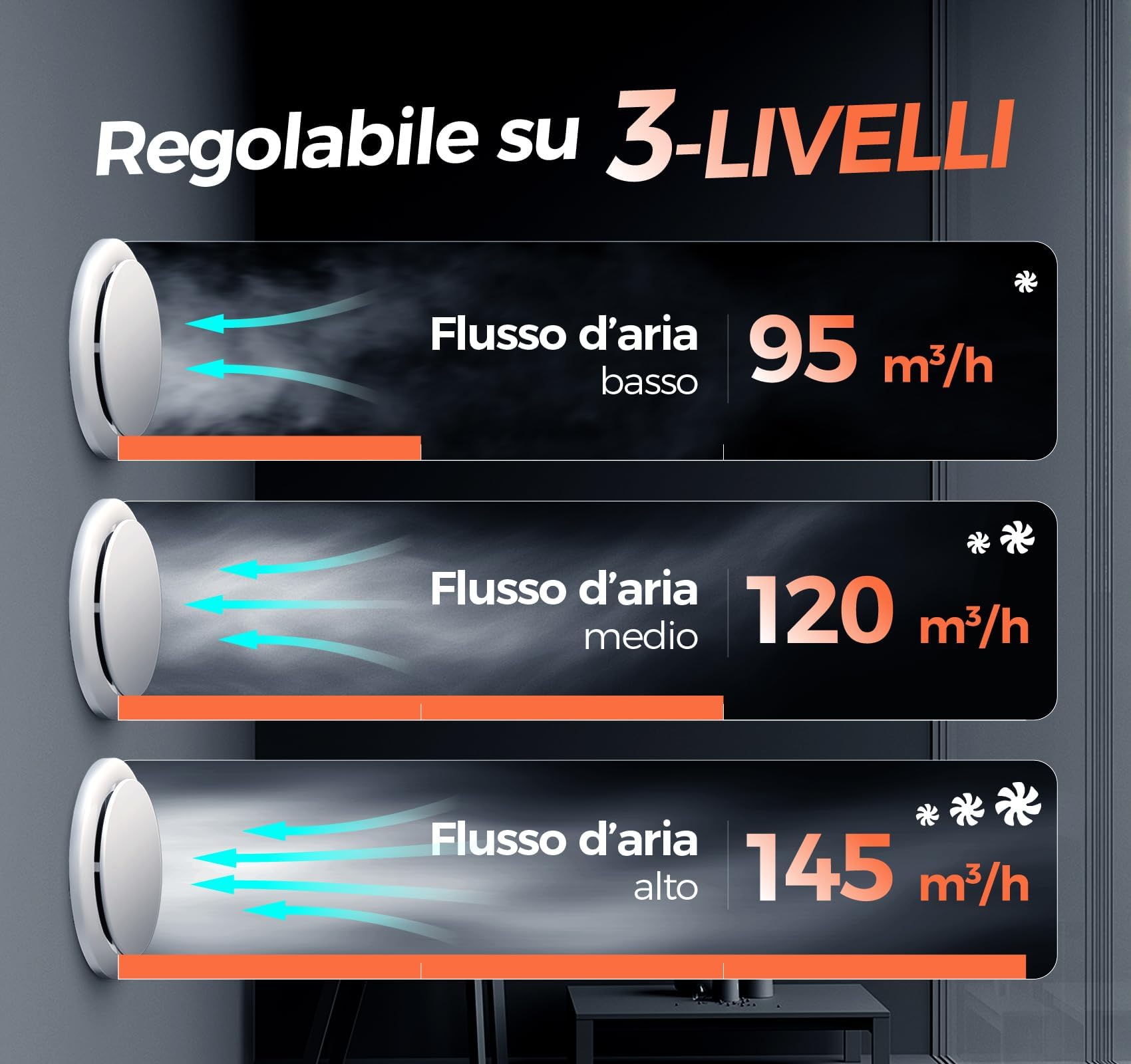 3 Velocità Aspiratore bagno con Sensore Umidità, Sensore Temperatura, Timer - Automatico Estrattore Aria 100mm - Silenzioso Potente Ventola aspirazione bagno WC cantina P107 (senza telecomando)