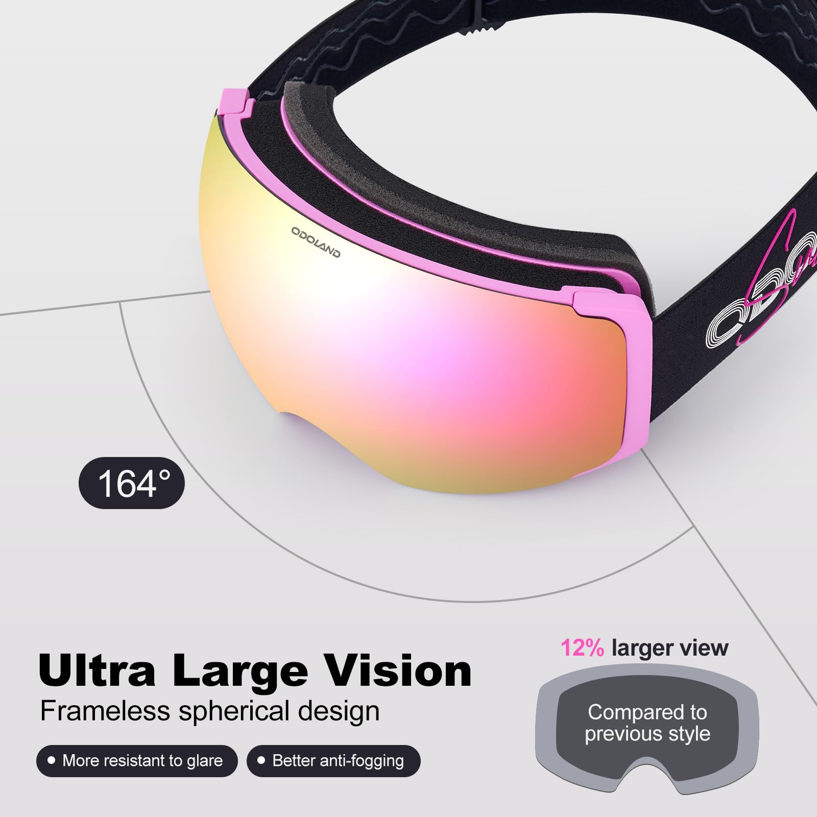 Odoland Occhiali da sci unisex per uomo e donna ragazzi occhiali da snowboard senza montatura con vetro magnetico intercambiabile protezione UV anti-nebbia occhiali da neve compatibili con casco per