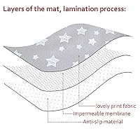 Vista 2 de Tapete antisalpicaduras para debajo de la silla alta, antideslizante, impermeable, tapetes de piso para la hora de comer, lavables, portátiles