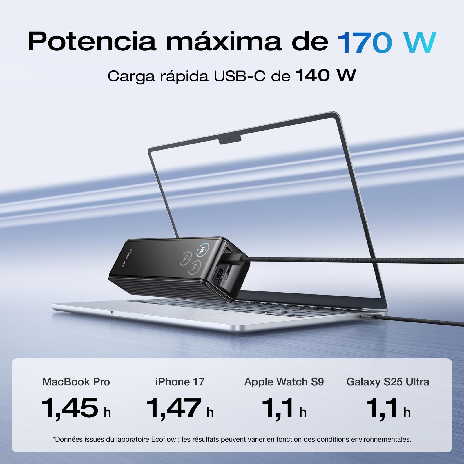 EcoFlow Powerbank 25000mAh 170W con Dos Puertos USB-C de 140W, Batería Externa Cargador Portátil 4 Puertos Laptop Power Bank para iPhone 17/16/15, MacBook, Samsung, iPad, Negro