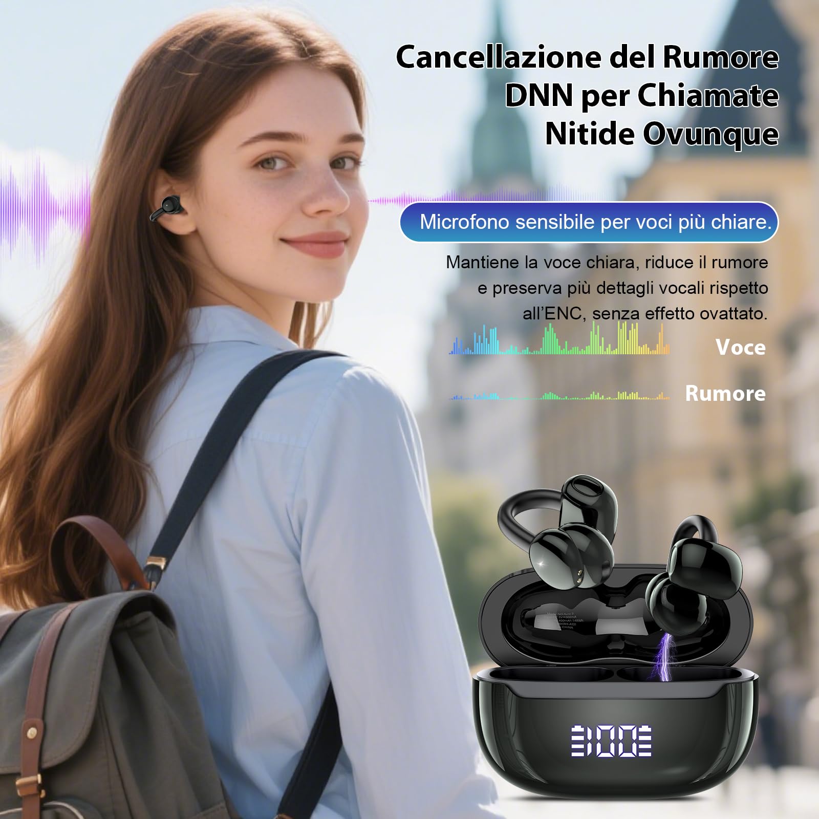 Cuffie Bluetooth 5.4, Auricolari Open Ear Cuffie Clip-On, 48 Ore Cuffiette Conduzione Ossea, DNN Noise Cancelling, Comfort Adattivo, Audio Immersivo, Auricolari Bluetooth con 4 Mic, Impermeabili IPX7