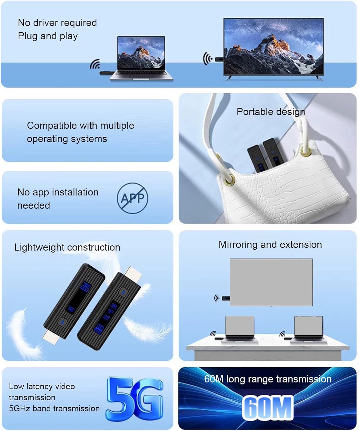 Wireless HDMI Transmitter and Receiver, 5G 2.4G 4K Decode Wireless Display Adapter, Portable HDMI Extender Kit for Projector TV Box (Black)