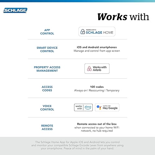 Miniatura 4 de Schlage FE789WB CAM 622 Acc Encode WiFi Accent Lever Smart Lock, cerradura de puerta con pantalla táctil de entrada sin llave con borde Camelot,