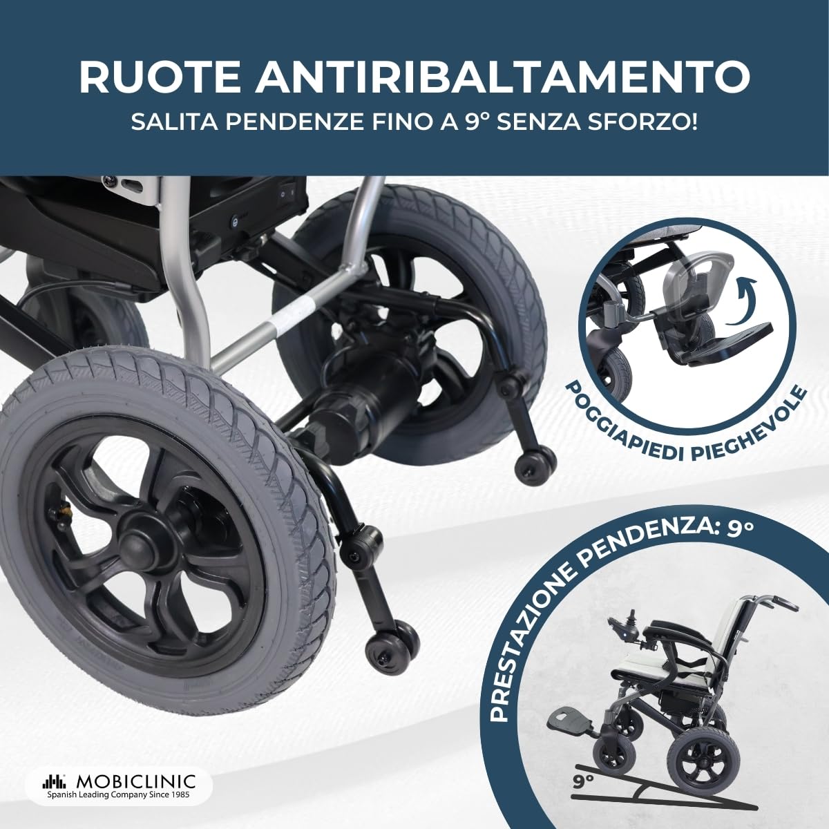 Mobiclinic®, Sedia a Rotelle Elettrica, Pieghevole, Freno Elettromagnetico, Autonomia 20km, Luce con Ricarica usb, Fino a 6 km/h, Due Modalità di Guida, Motore da 130W, Smart controller, Verona