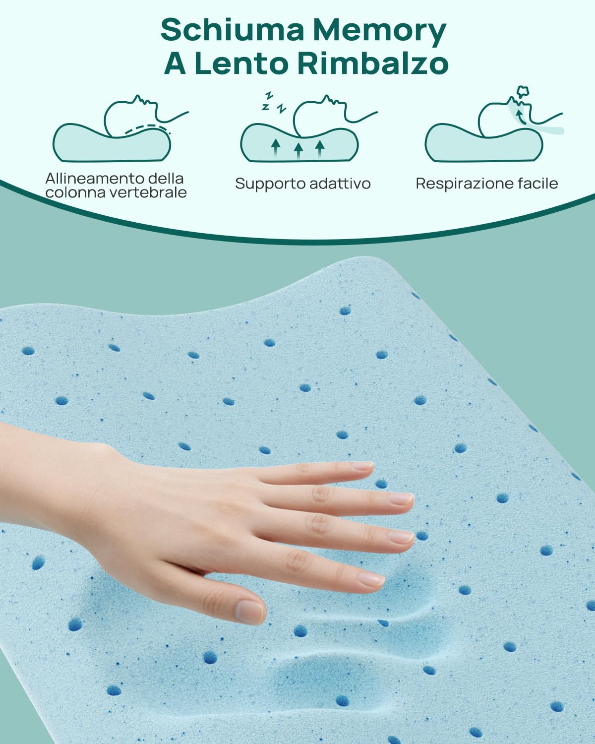 Releep Cuscino Cervicale per Chi Dorme di Lato, Cuscino Ergonomico in Memory Foam al Gel Regolabile, Cuscino Sagomato per un Sonno Ristoratore
