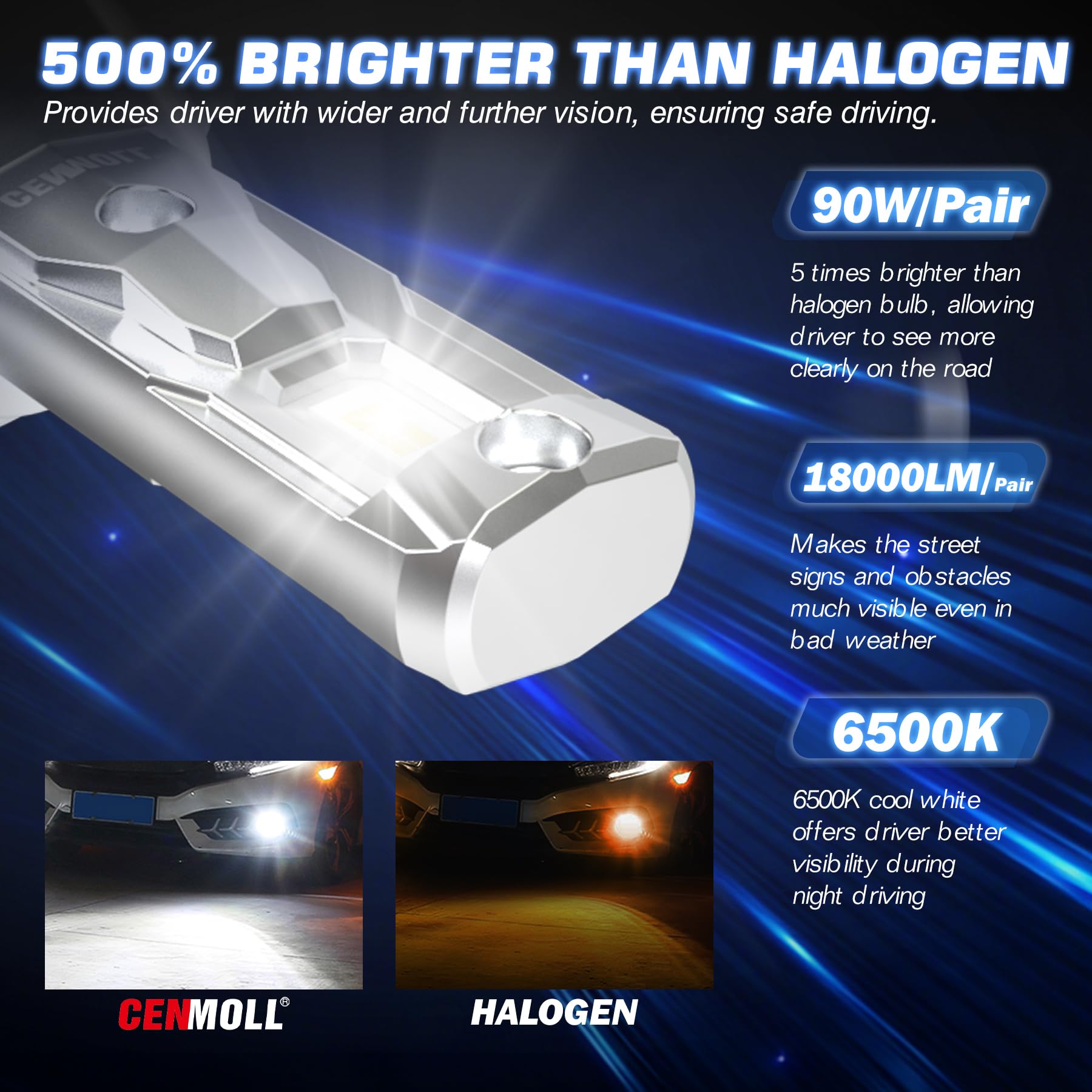H4 Lampadine per fari a LED, 90W 18000LM 500% di luminosità Angolo del fascio regolabile a 360 gradi Lampadine per fari H4 Fascio alto/basso Canbus Senza errori 6500K Bianco, Confezione da 2