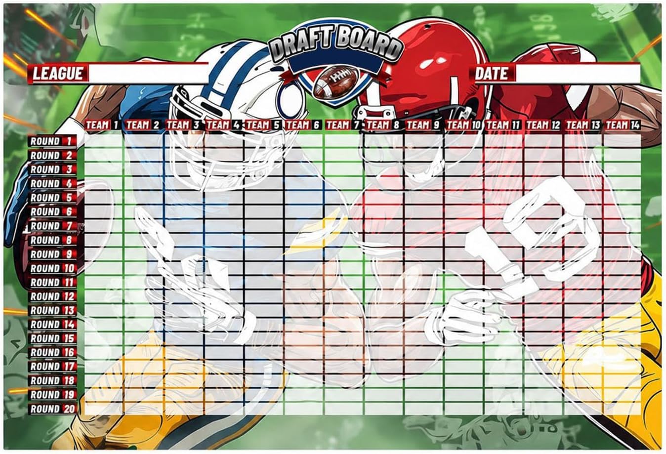 Football Draft Board 2026 Fantasy Draft Party Set Extra Large | Football Draft Board Kit for 2026 Fantasy Boards with 500 Player Labels, 14 Teams, 20 Rounds