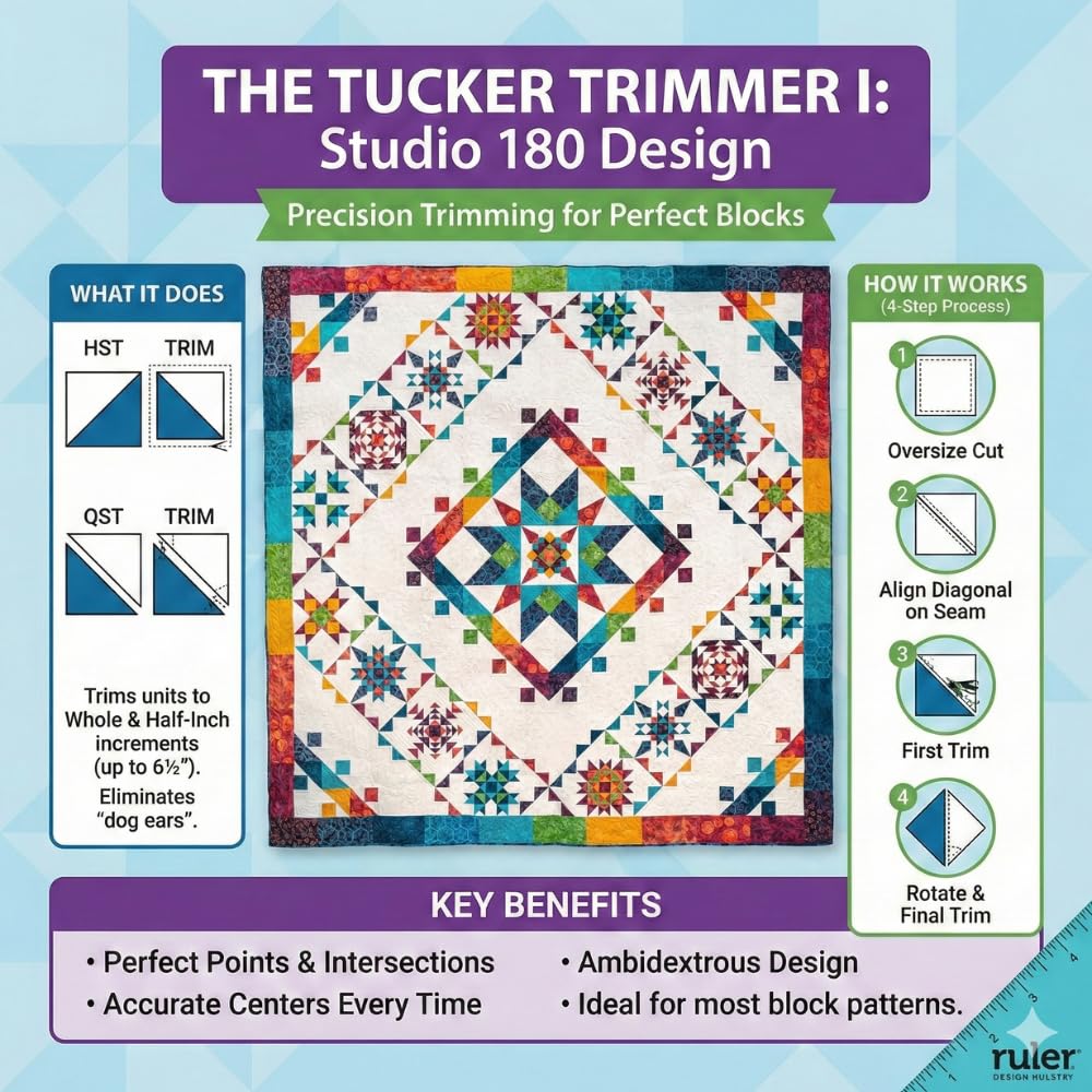 Studio 180 Design | Deb Tucker's | Trymer Tucker I narzędzie do pikowania