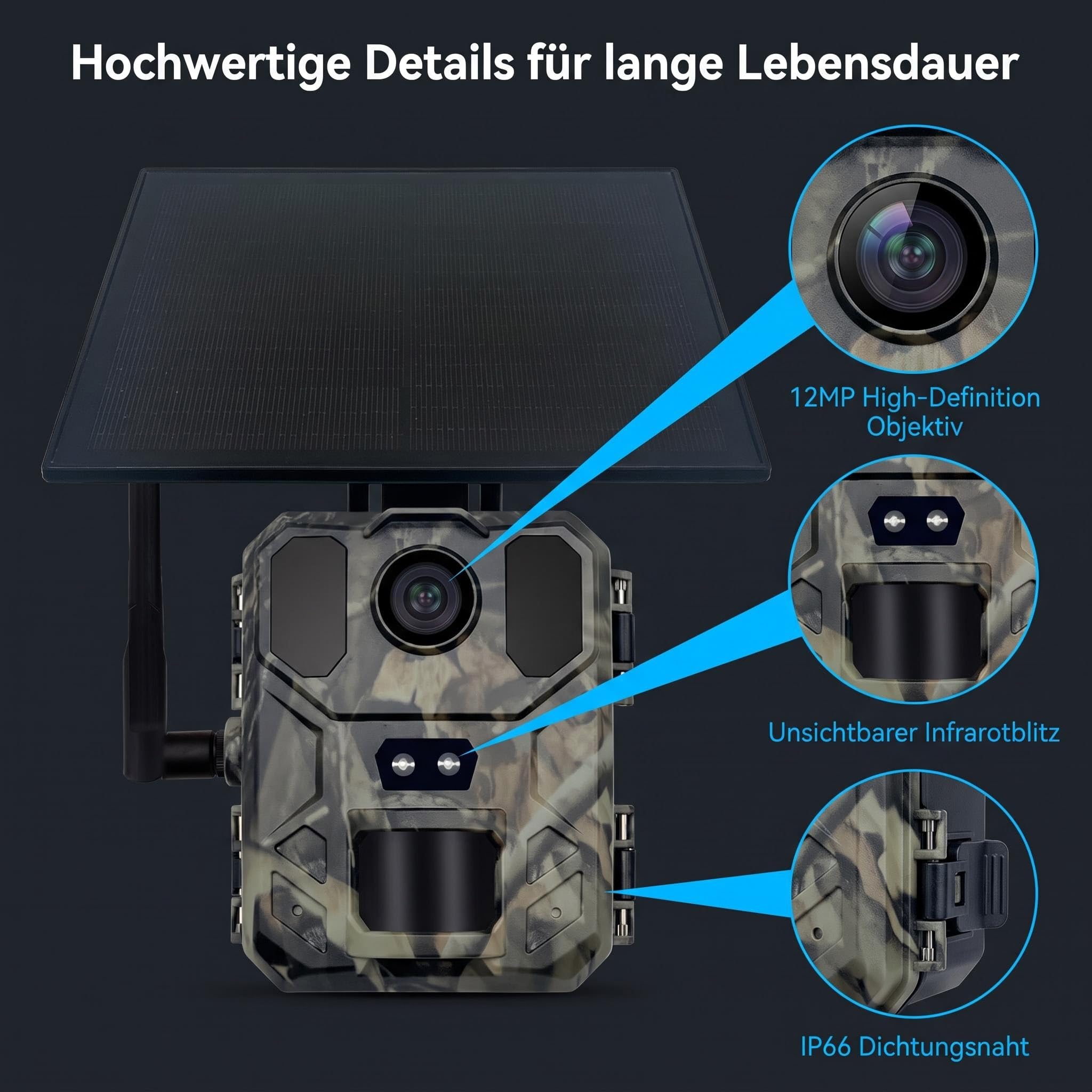 Wildkamera 4G LTE mit SIM-Karte, Doppelobjektiv, Live-Übertragung per App, 4K Video bis 120MP interpoliert, IP65 wasserdicht Außenkamera mit Infrarot-Nachtsicht & Bewegungsmelder