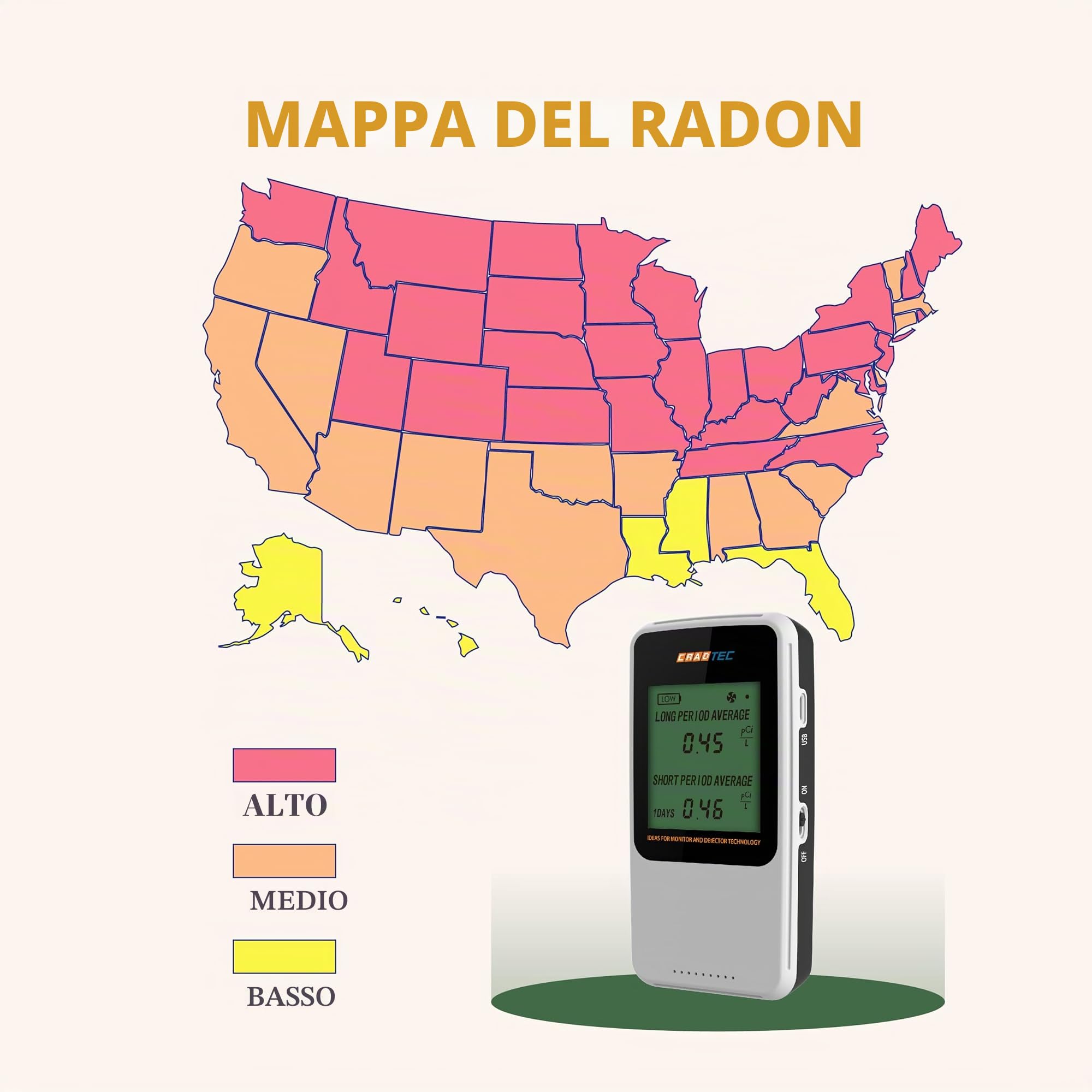 Rivelatore Radon Digitale III, Bianco, Radon Monitor, Radon Meter, Vetro Temperato, Risultato a breve e lungo termine, Portatile, Facile da Usare, 3 Batterie AAA, Commutabile tra Bq/M3 e pCi/L