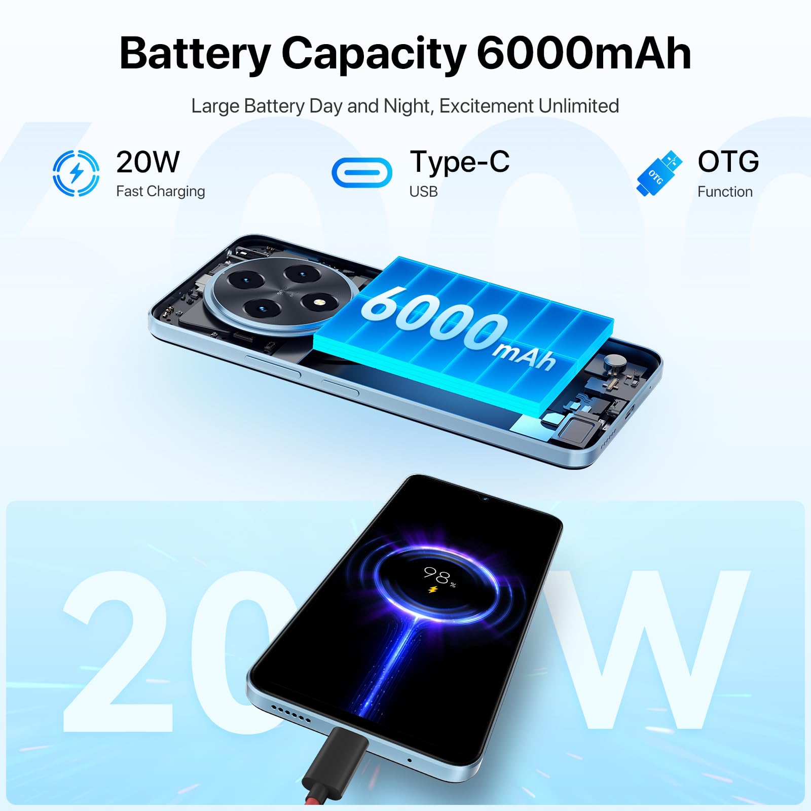 UMIDIGI G100 Unlocked Cell Phone Android 14, 6.9" HD+ 120Hz,Octa-core 16GB +256GB Expand 1TB,GPS Unlocked Smartphone,6000mAh,50MP Triple Camera,Dual 4G LTE Phone, NFC,AI Face Unlock,OTG,Blue