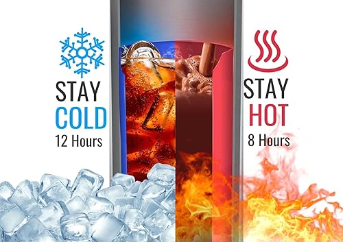 Miniatura 3 de Onebttl Golden Retriver Regalos para mujeres, regalos divertidos para amantes de los perros, mujeres y hombres, dueños de perros, taza de viaje