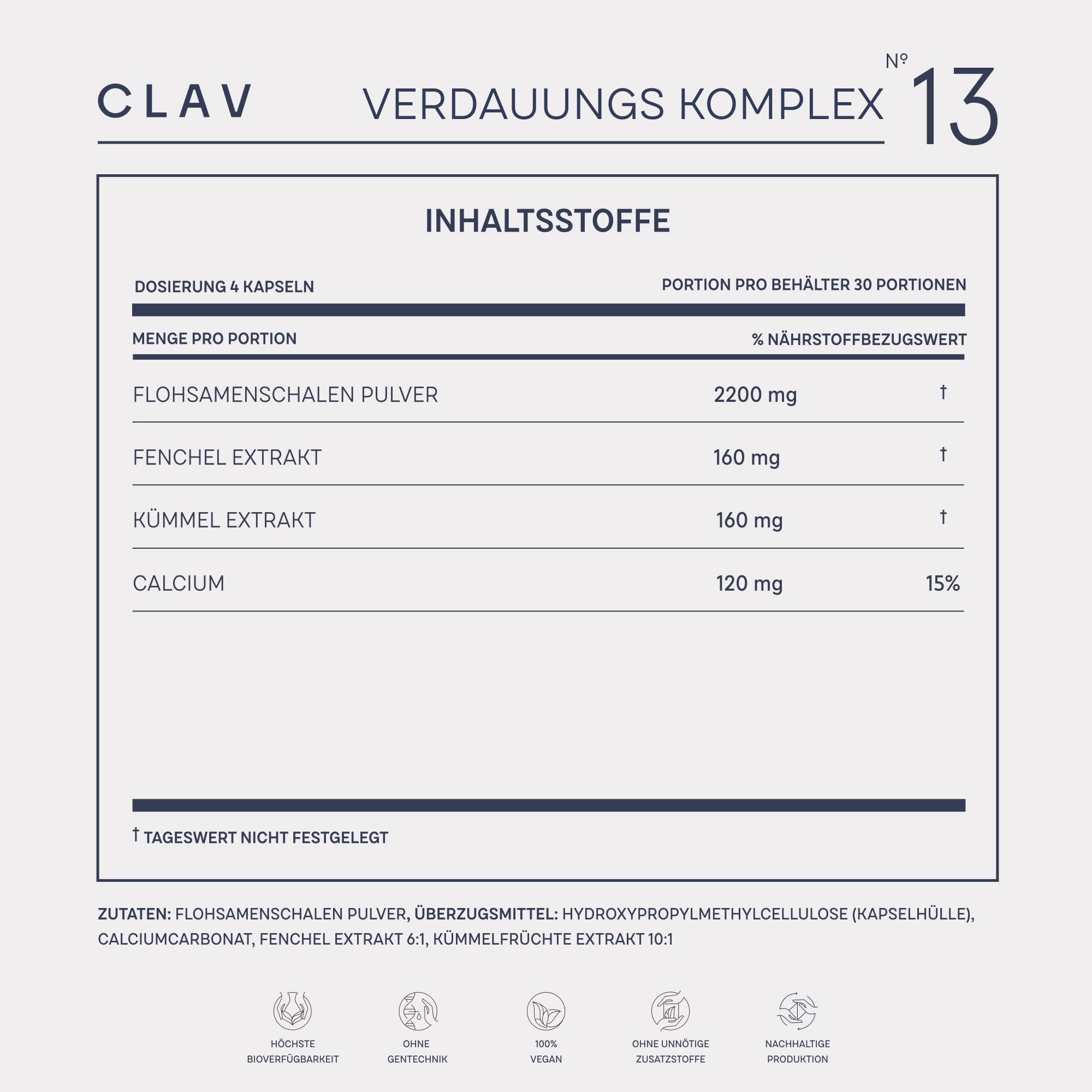 3er Set - Flohsamenschalen Kapseln mit 2200mg Flohsamenschalenpulver je Tagesdosis, Kümmel & Fenchel Extrakt - Komplex für die Verdauung mit Calcium - 120 Flohsamen Kapseln Vegan