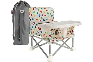 Nuby Easy Go Pop Up Foldable 3-Point Safety Straps Booster Seat Circle, Multi-Color