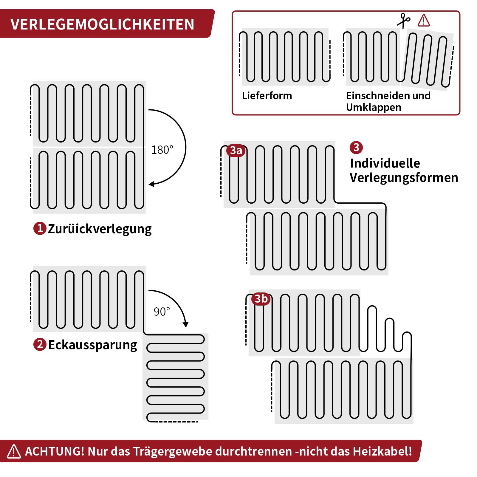 KEZERS Elektrische Fußbodenheizung 150W/m², selbstklebend für Fliesen Laminat und mehr, Touch-Digital-Thermostat mit Wochenprogramm für Badezimmer | Flur | Schlafzimmer | Wohnzimmer,6.0x0.5m - 3.0 qm