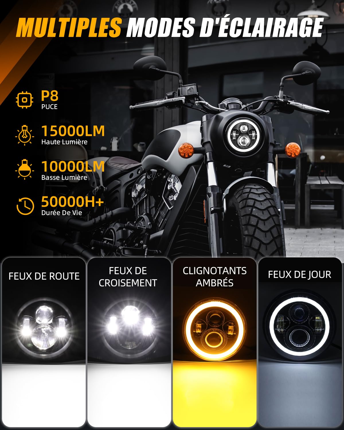 YOJZMA 7 Zoll LED Scheinwerfer - Motorrad Fern/Abblendlicht Mit Halo Blinker