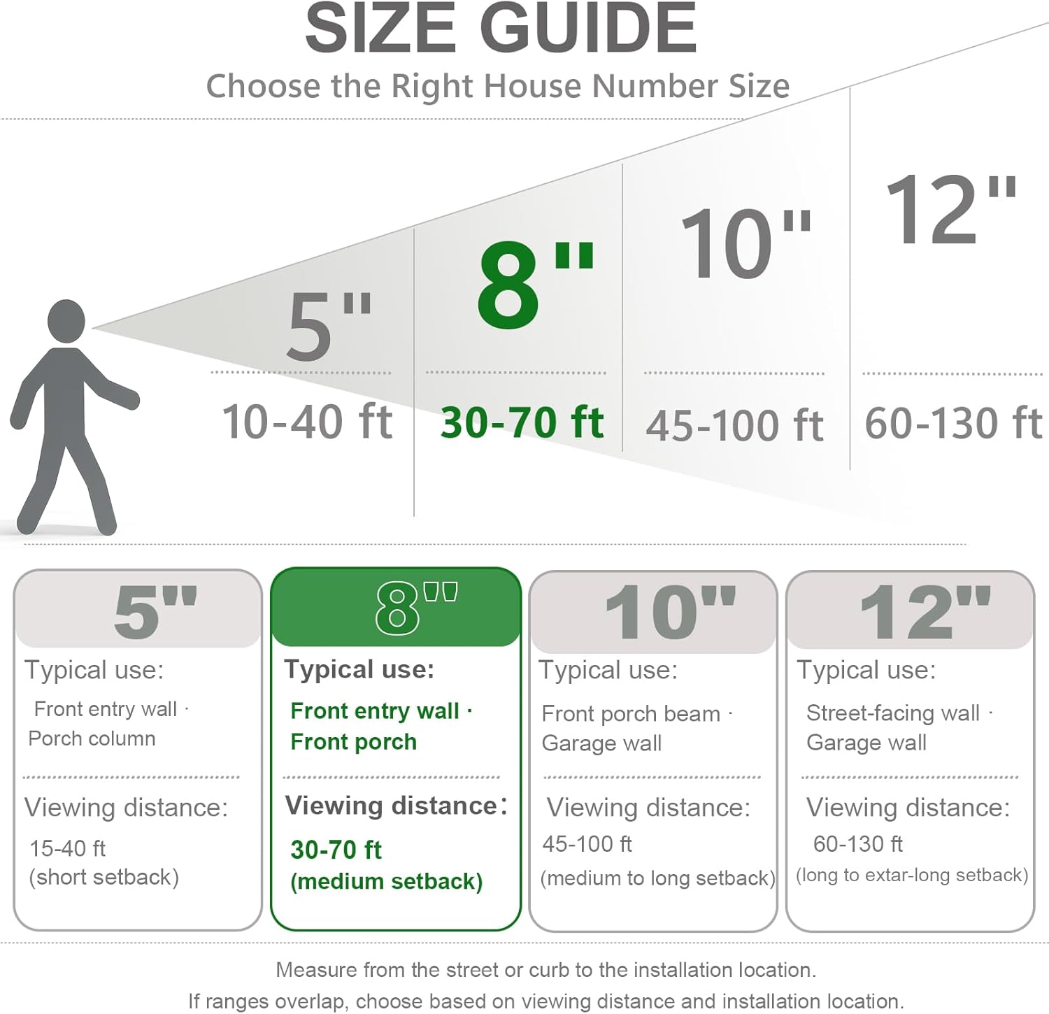 8 Inch Large Metal Letters, Modern House Address Numbers Letters, Floating Letters for Outdoor Signs, Silver Anti-Rust Aluminum Address Letters for Home Wall Fence Garage Apartment Signage (Letter A)