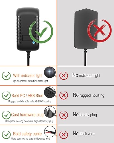 Miniatura 7 de Fuente de adaptador de corriente de 12 voltios, 2A, adaptador universal de CA de 12 voltios, 2000 mA, CA 100-240 V a CC 12 V, cargador de