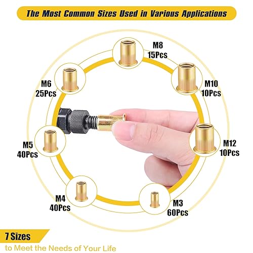 Miniatura 3 de Bonost 90 tuercas remachables de 14"-20 piezas  Tuerca de remache roscada SAE  Tuerca de remache de acero al carbono para plástico, fibra de vidrio,