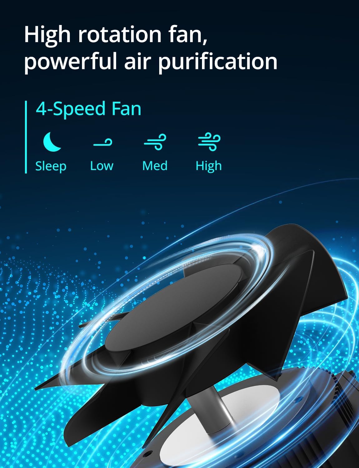 Air Purifier for Home Bedroom Pets, FETIONS Air Cleaner with Ambient light Fragrance Sleep Mode, Compact with H13 HEPA Filter for Dander Smoke Pollen Odor, 9 Timer Settings, 4 Fan Speeds,Black,1 Pack