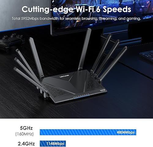 Miniatura 2 de WAVLINK Enrutador WiFi 6