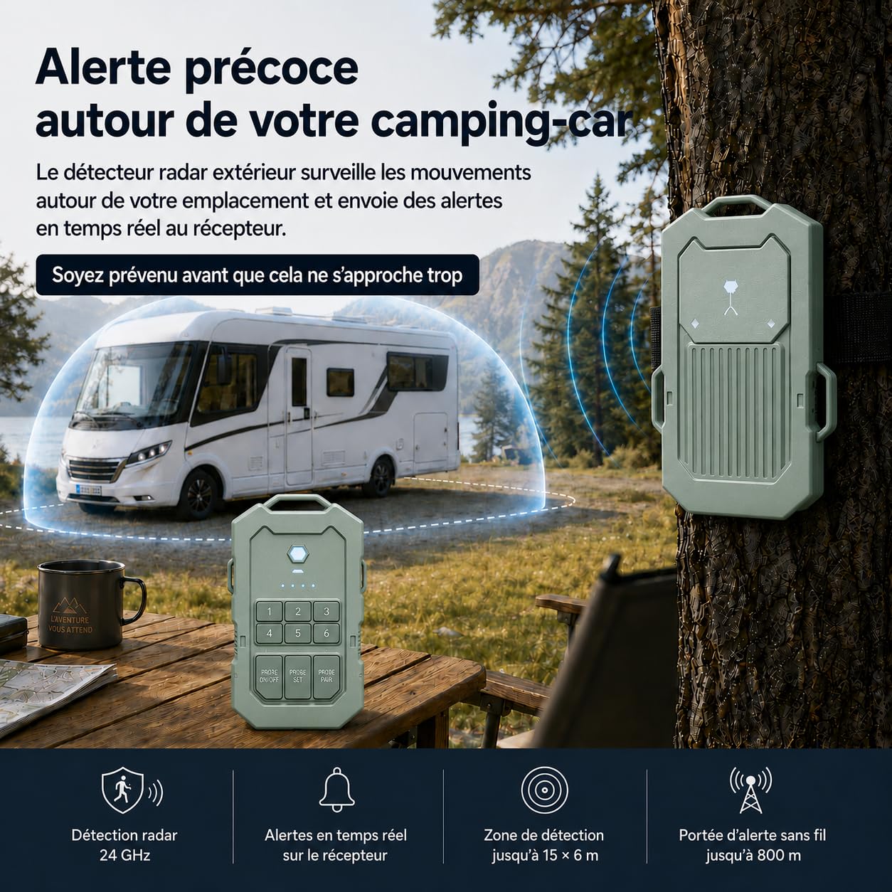LETWESAF Alarme périmétrique Radar Portable pour Camping, portée 800 m | Radar 24 GHz détecte les mouvements ; portée sans fil de 800 m, rechargeable et IP66 – camping, camping-car et propriété.