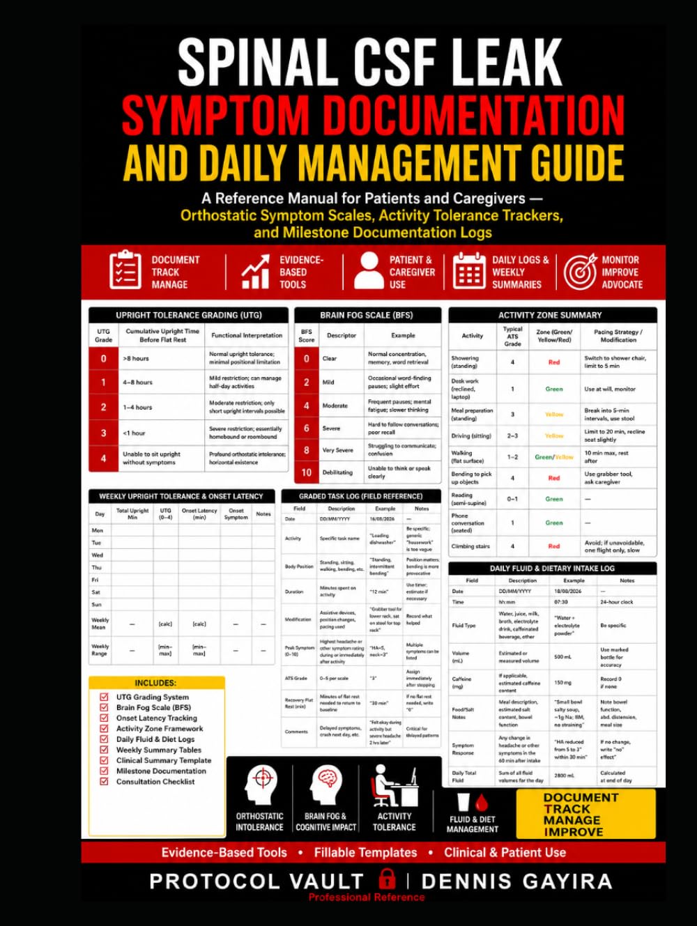 Spinal CSF Leak Symptom Documentation and Daily Management Guide: A Reference Manual for Patients and Caregivers — Orthostatic Symptom Scales, ... & Integrative Medicine Desk References)