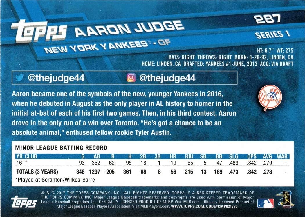 2017 Topps Rainbow Foil Baseball #287 Aaron Judge Rookie Card