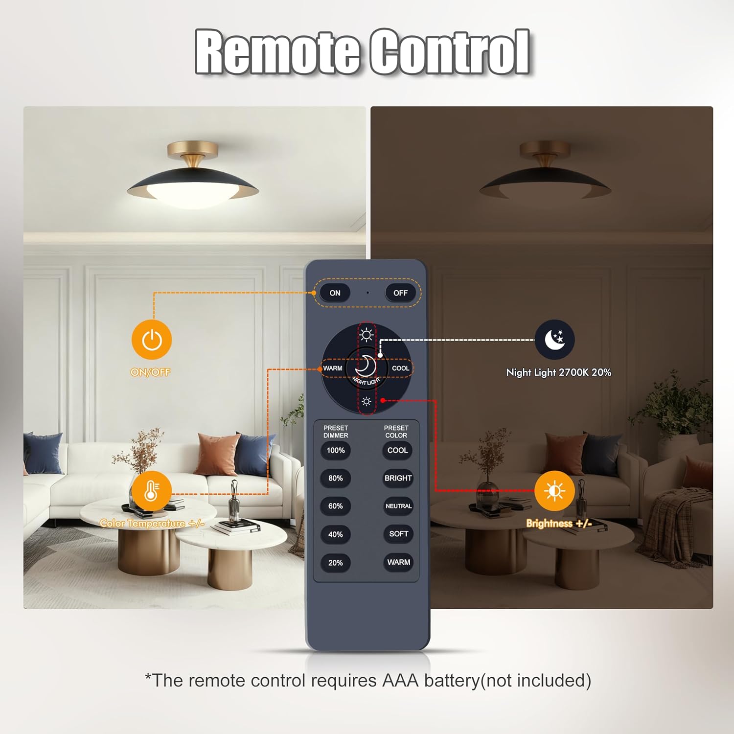 FTL Modern LED Flush Mount Ceiling Light with Remote Dimmable 5CCT 2700K-6500K Mid Century Black Semi Flush Mount Ceiling Lights 11.8in Close to Ceiling Light Fixture for Kitchen Hallway Laundry Room