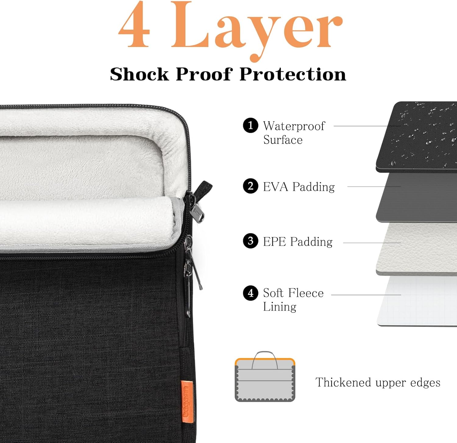 15 15.6 16 inch Laptop Computer PC Shoulder Bag Carrying Case, Water-Repellent Fabric Briefcase, Lightweight Toploader, Business Casual or School - Image 6