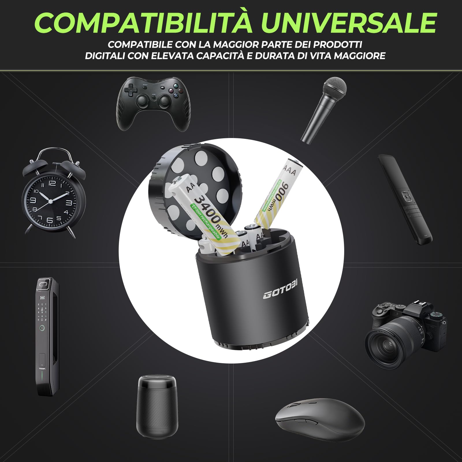 Pile Ricaricabili AA 3400mWh 8 pezzi,4 pezzi Litio Batterie AAA ricaricabili 900mWh con Caricabatterie 12 Slot 1600 Cicli con display a LED ricarica rapida ricarica