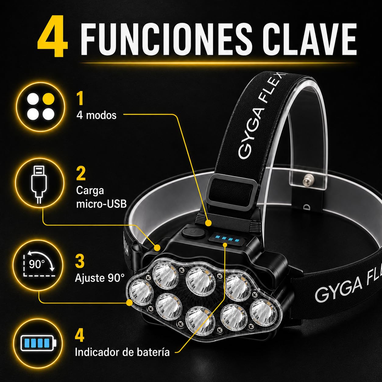 Linterna Frontal LED Recargable 4 Modos IPX20 100 Metros Ajustable 90°