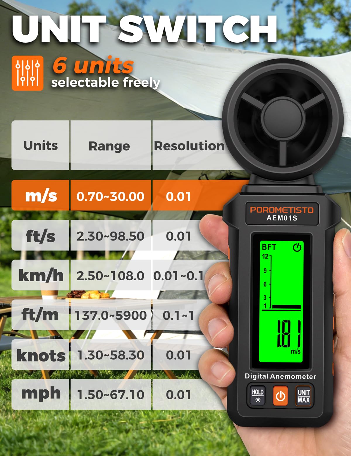 Portatile Anemometro POROMETISTO,3 scale di allarme misurazione, Schermo retroilluminato verde, 12 unità di misura,misuratore della velocità del vento