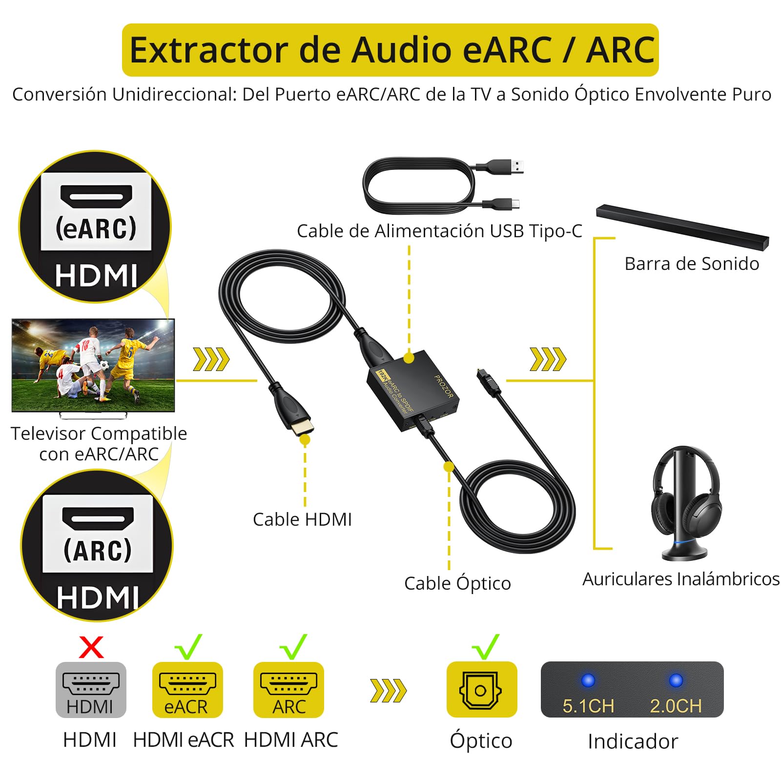 PROZOR Extractor de Audio HDMI eARC ARC Convertidor HDMI a Óptico Toslink 192KHz 24bit Adaptador ARC a Óptico Compatible con PCM Dolby DTS 5.1 2.0 para TV Barra de Sonido Auriculares Cine en Casa