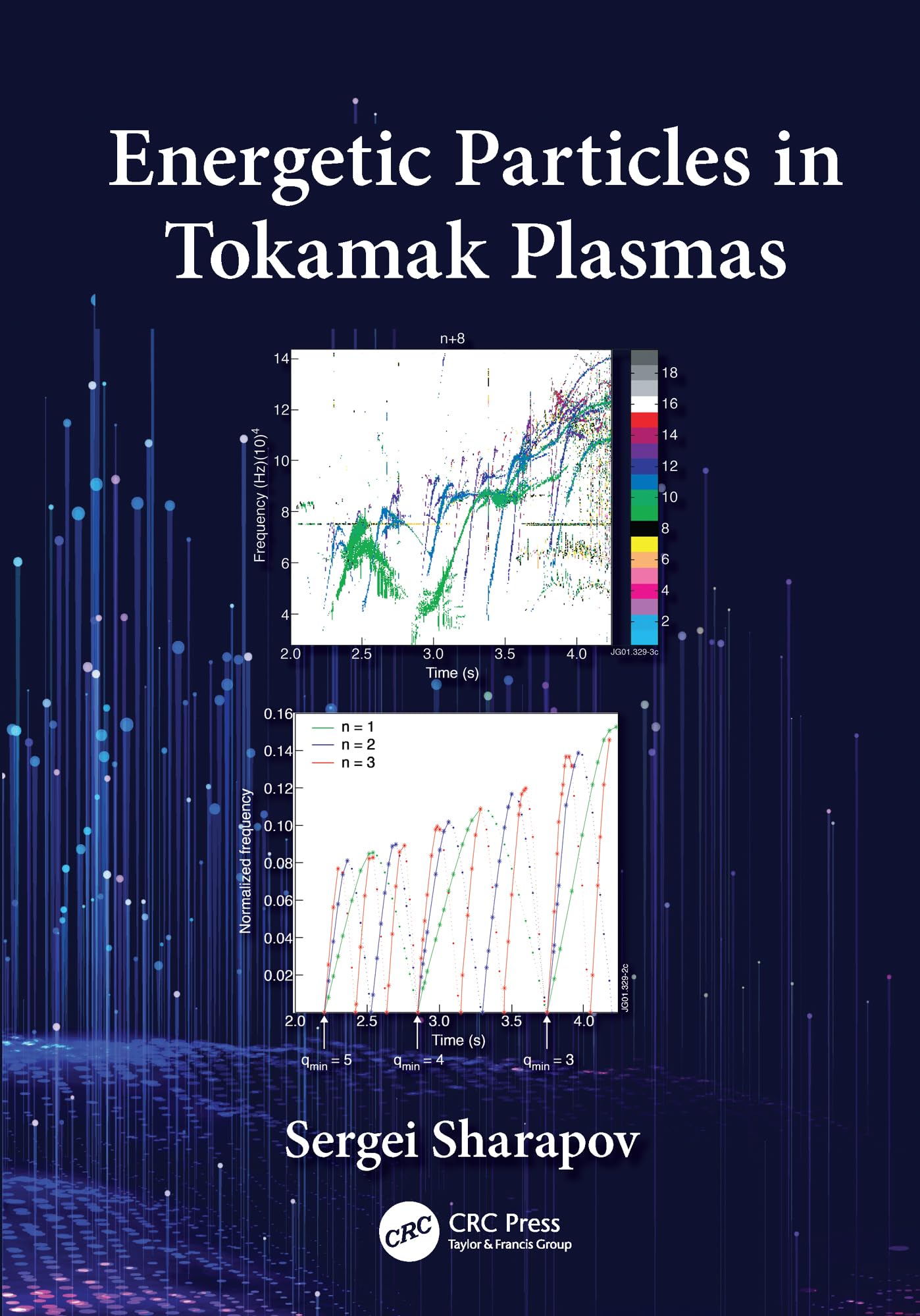 Energetic Particles in Tokamak Plasmas
