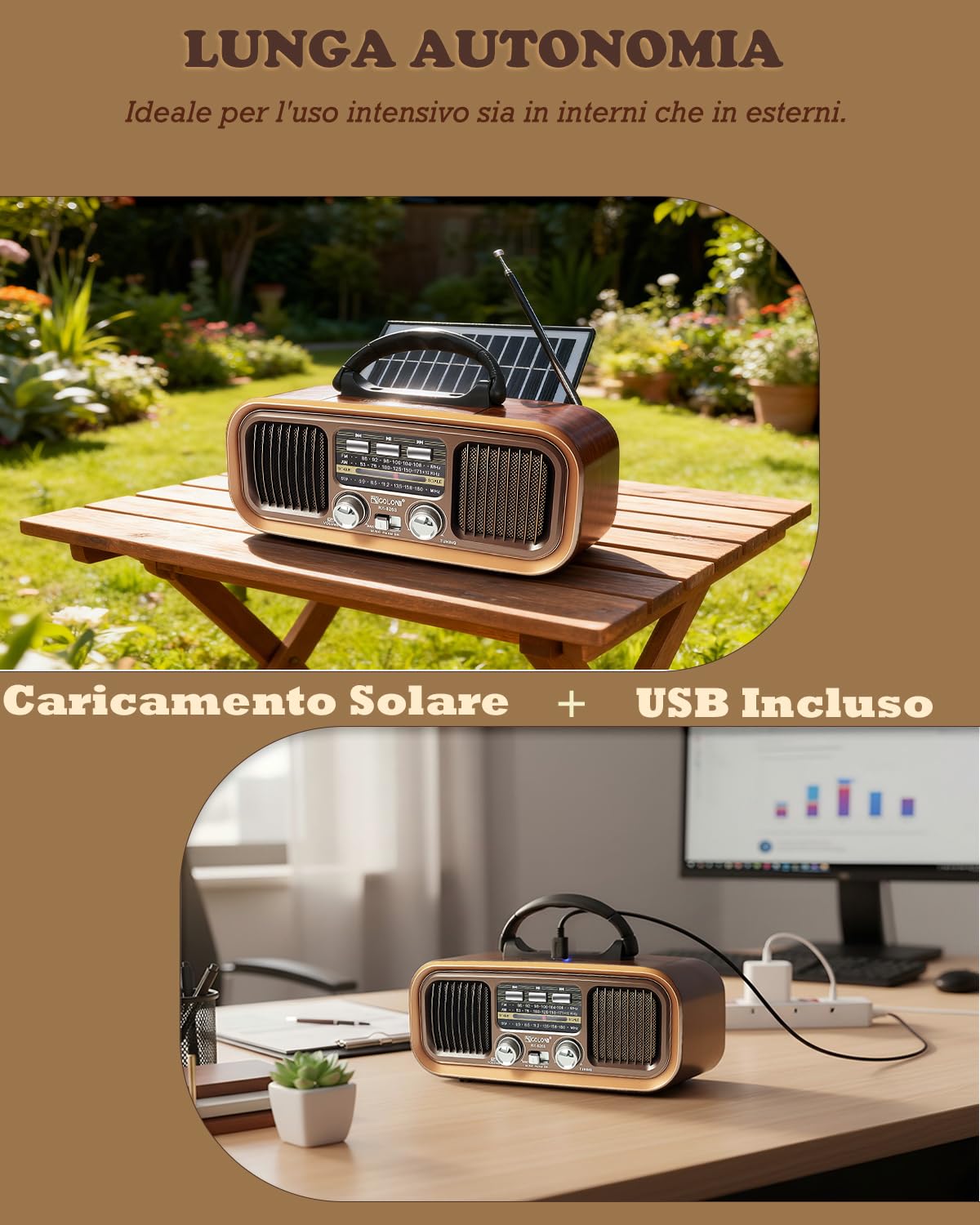 Radio Portatile Vintage FM/AM/SW Bluetooth, Ricaricabile 1200 mAh Pannello Solare, TF Card USB MP3