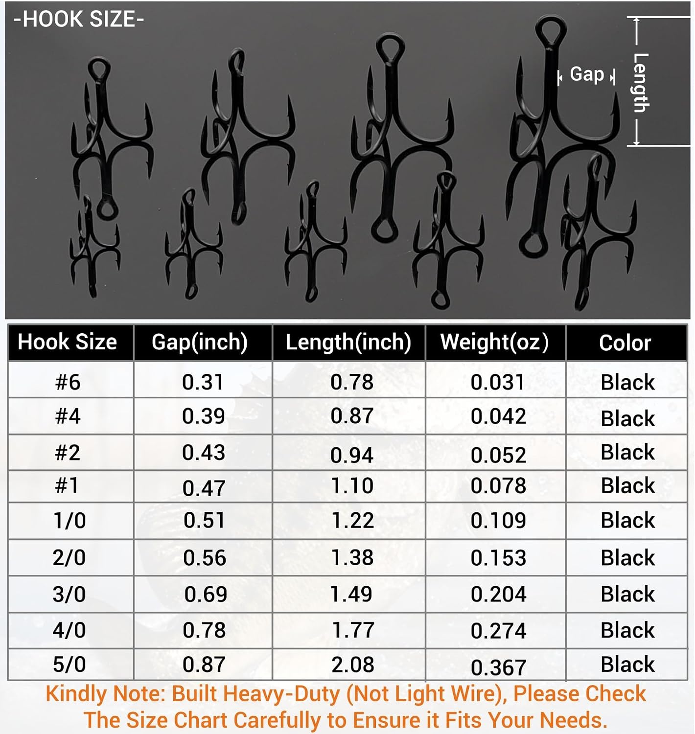 Heavy Duty Treble Hooks 5X Strong Saltwater Lure Fishing Hooks | Forged High Carbon Steel with Ultra Anti-Rust Coating, Sharp Hook Points, Sturdy Replacement Fish Hooks, #6-5/0
