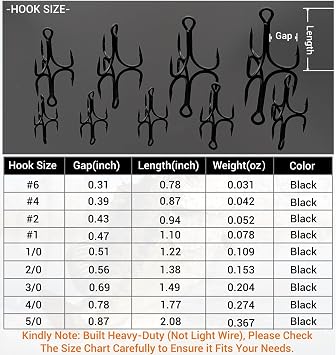Heavy Duty Treble Hooks 5X Strong Saltwater Lure Fishing Hooks